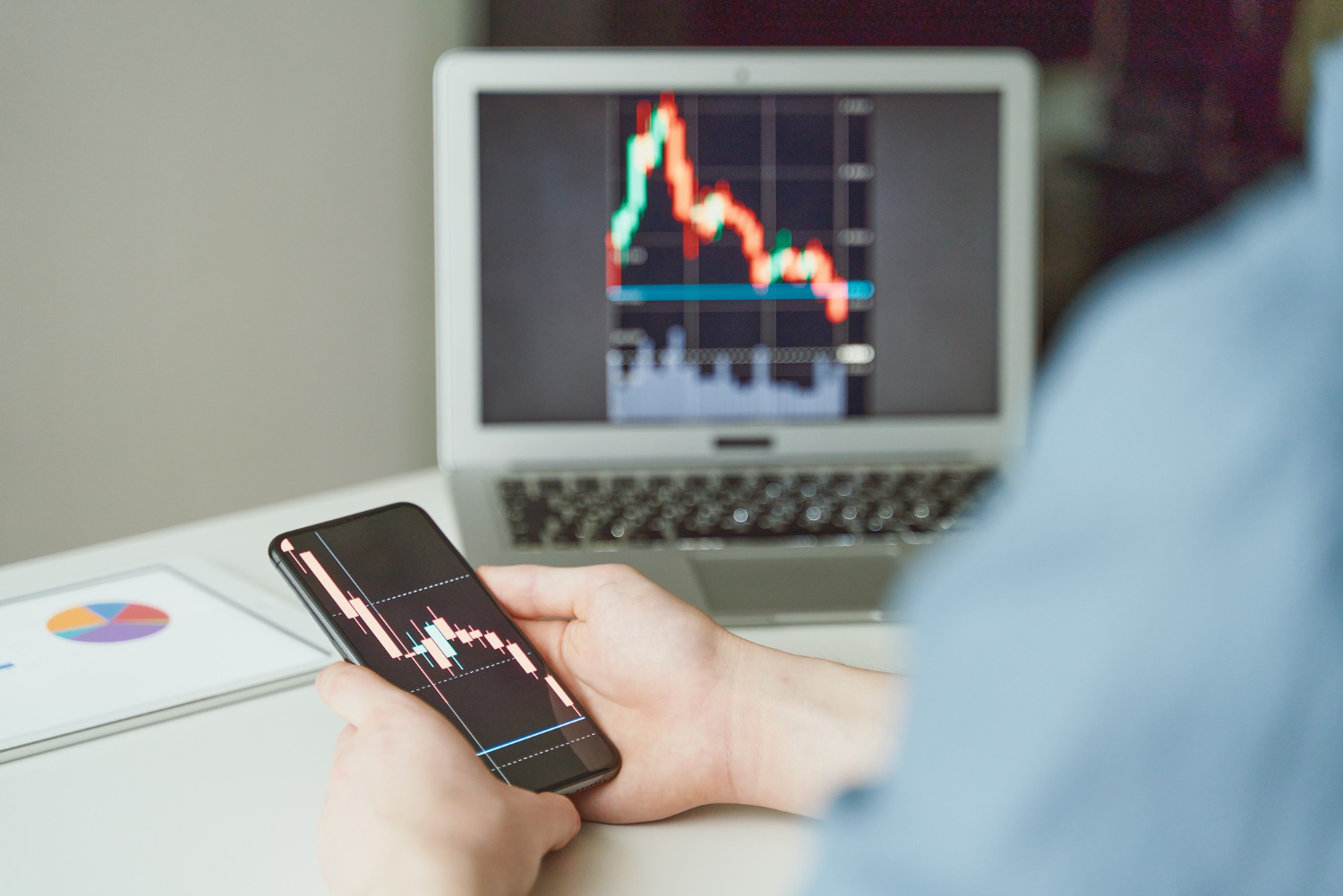 การตั้ง Stop Loss และ Take Profit บน MT5 WebTrader ปี 2026